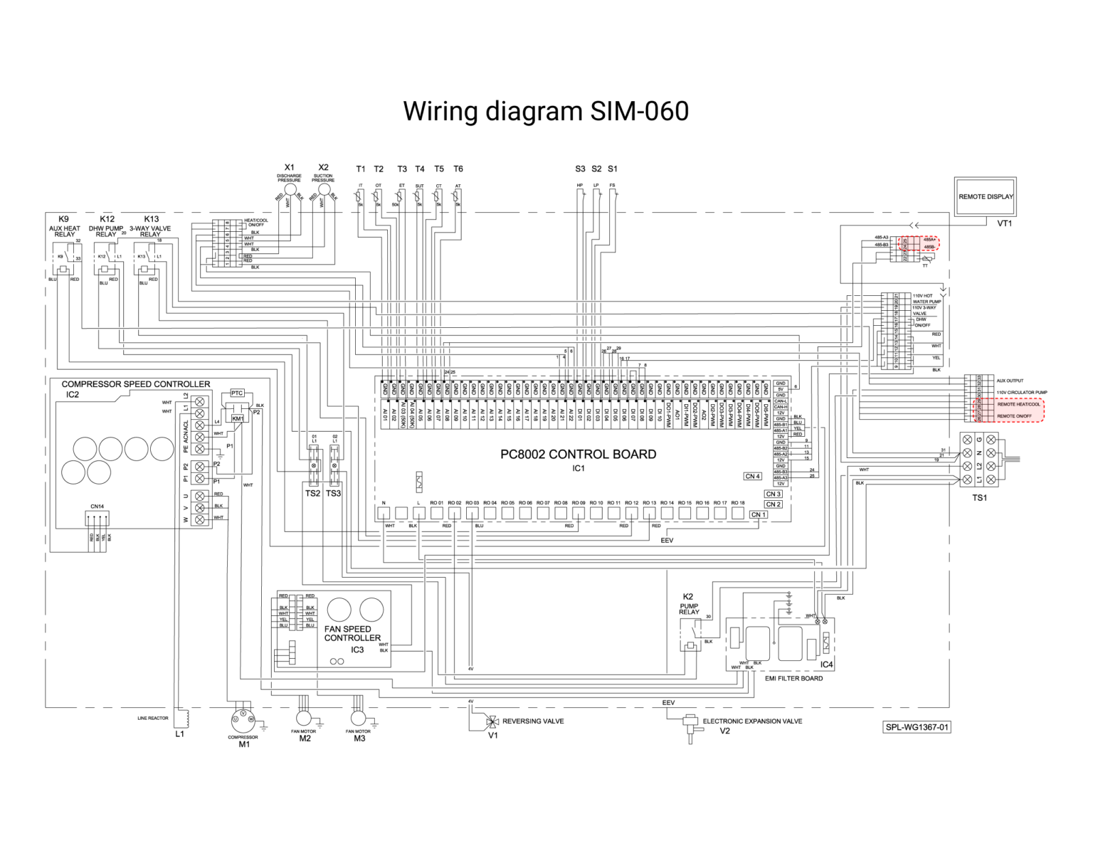 SIM060 Wiring