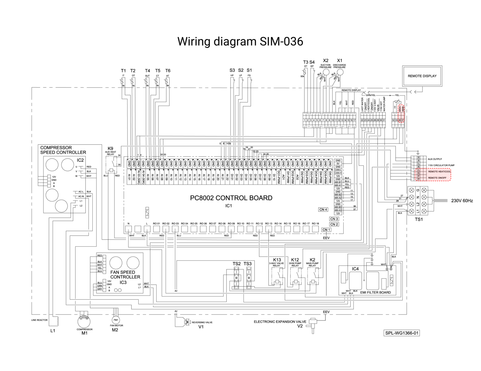 SIM036 Wiring
